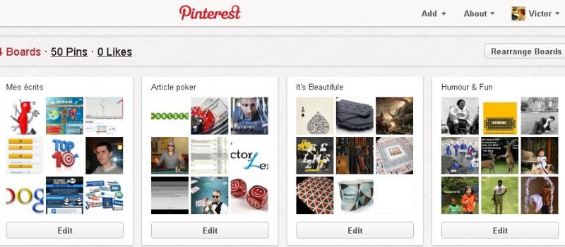 L’émergence de Pinterest