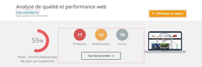 Dareboost : tableau de performance