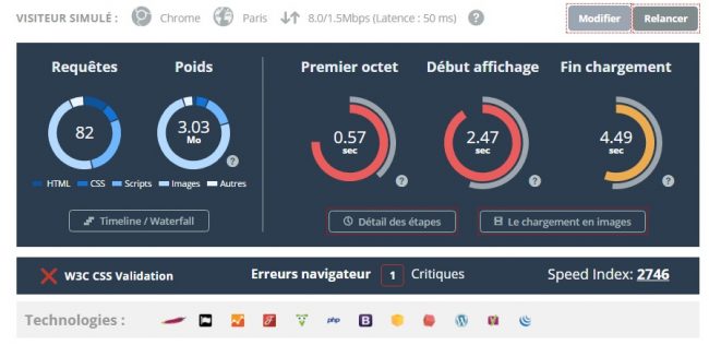 Rapport détaillé sur Dareboost