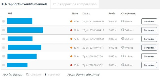 Les rapports de site sur Dareboost